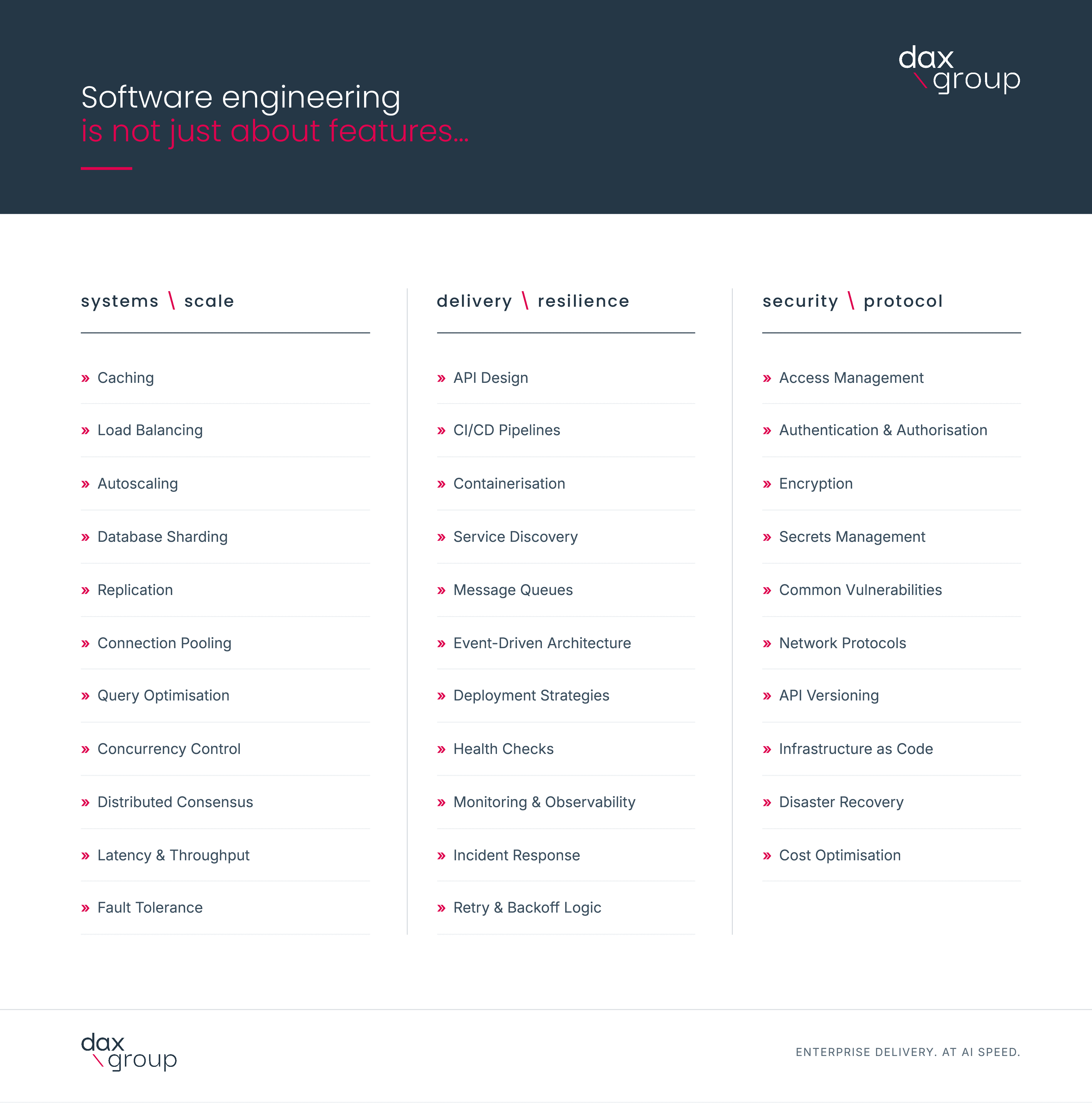 Vibe coders glossary
